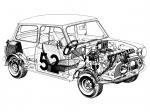 Morris Mini Cooper S Rally 1964 года